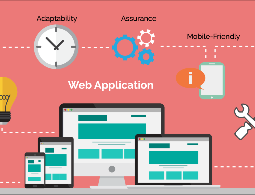 Developing Tools