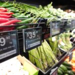 How Electronic Shelf Labels Can Change The Pricing Game